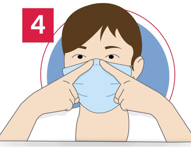 How To Use 4