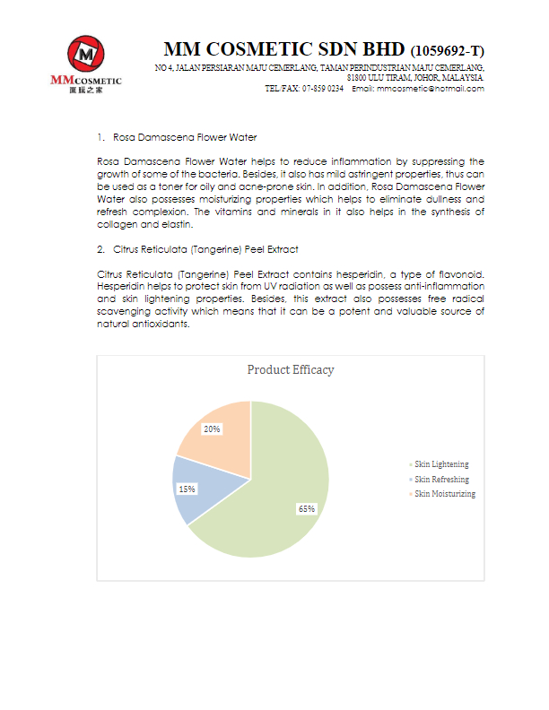 Product Information M13 N RD182F2 Rose Water2
