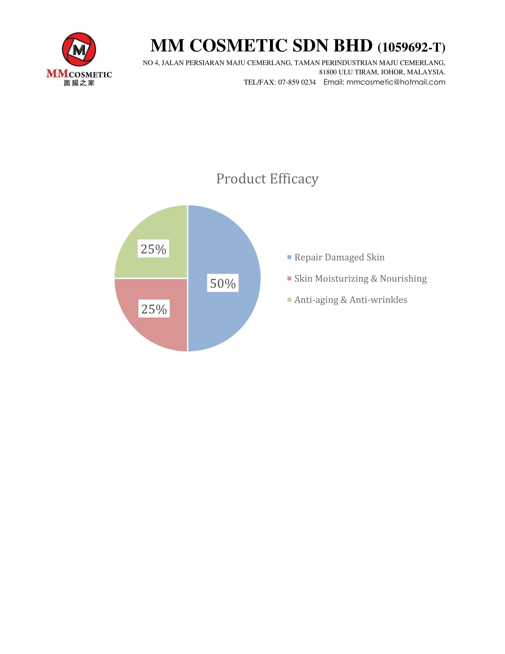 GRAPESEED OIL SERUM MM Cosmetic
