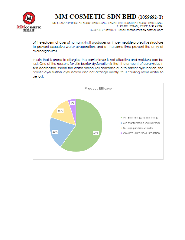 Product Information M5 D RD92F1 VIT C ESSENCE SERUM4