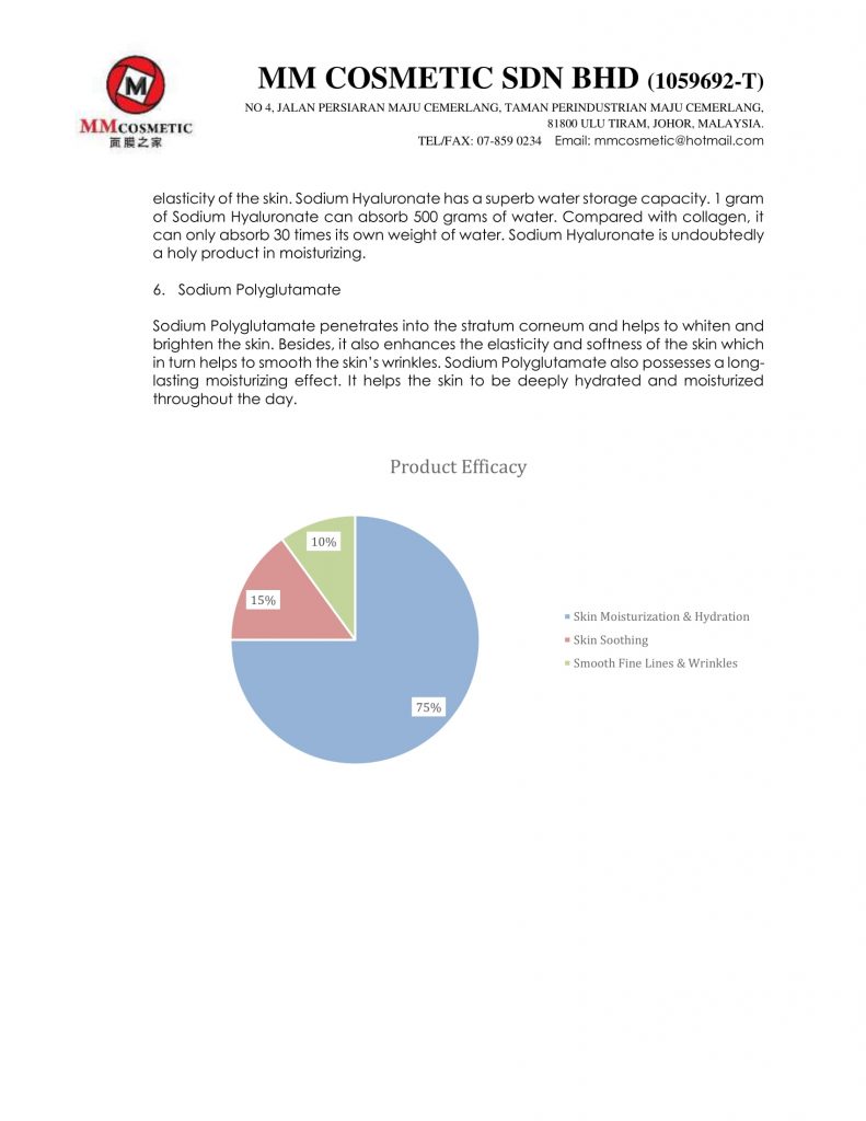 Product Information M7 N RD231F1 MOISTURIZING SOOTHING GEL.docx 3
