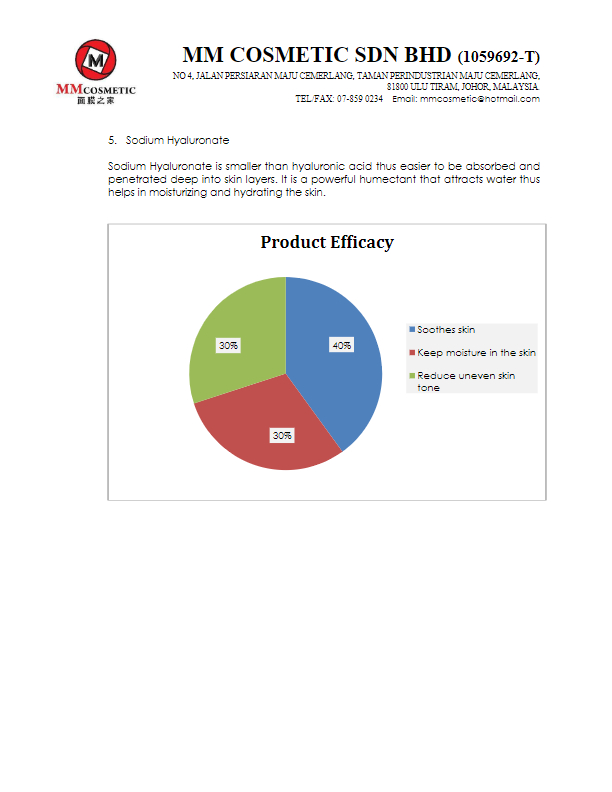 Product Information M9 N RD85F4 SKIN SOFTENING LOTION3