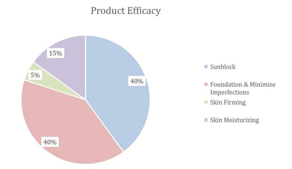 WhatsApp Image 2024 01 03 At 11.15.41 PM