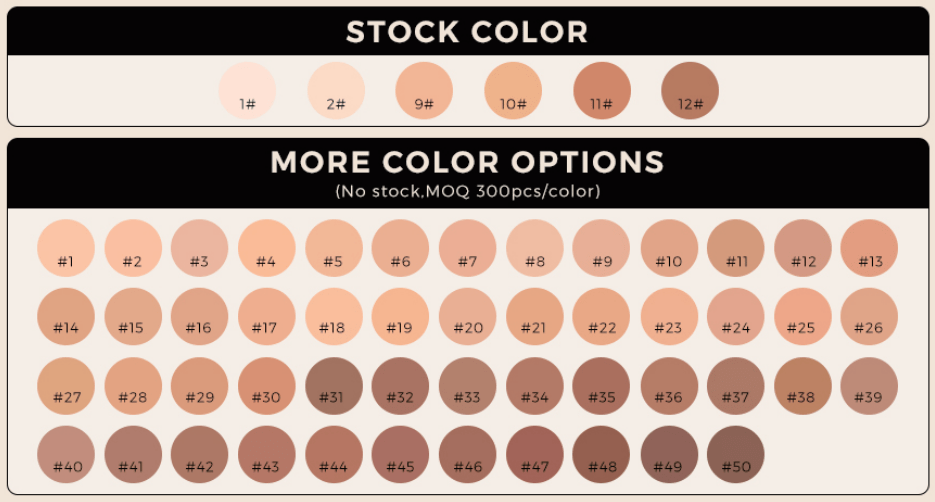 FULL MATTE FULL COVERAGE LONGWEAR LIQUID FOUNDATION Color